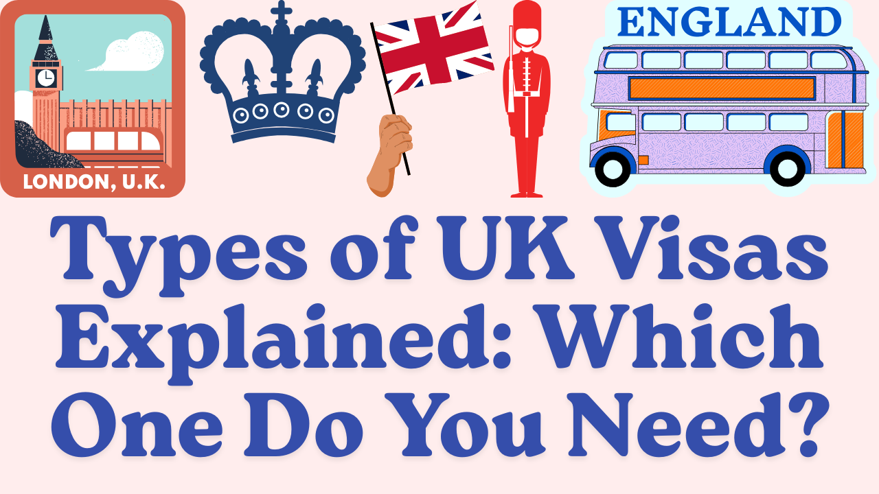 UK Visa